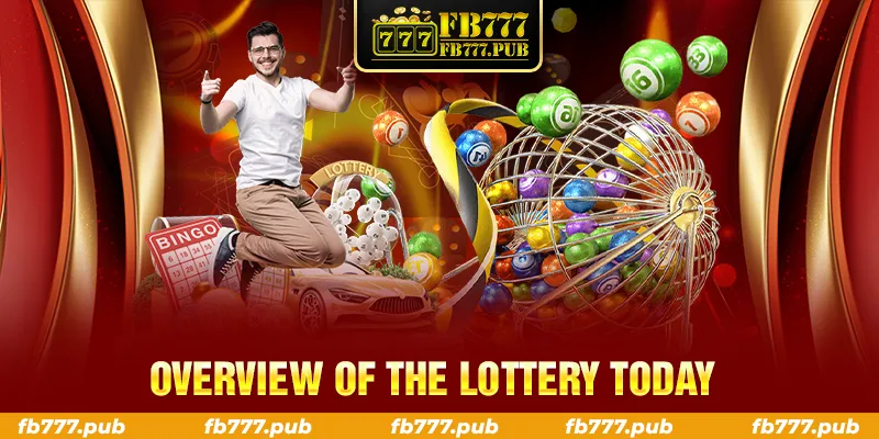 OVERVIEW OF THE LOTTERY TODAY